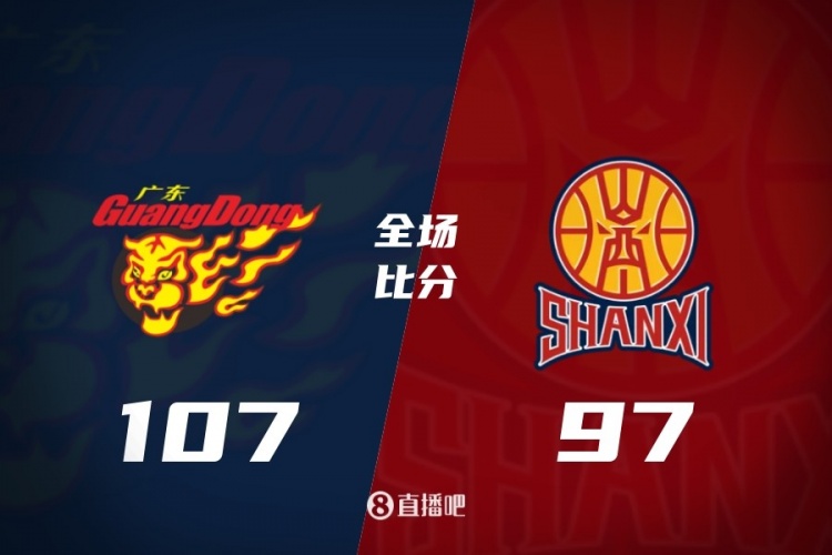 开云体育app-CBA第19轮综述：辽宁末节4分 广东胜山西 北京负北控 上海输浙江