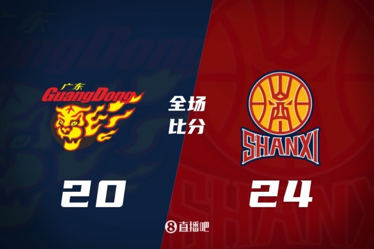 开云体育app-CBA第19轮综述：辽宁末节4分 广东胜山西 北京负北控 上海输浙江